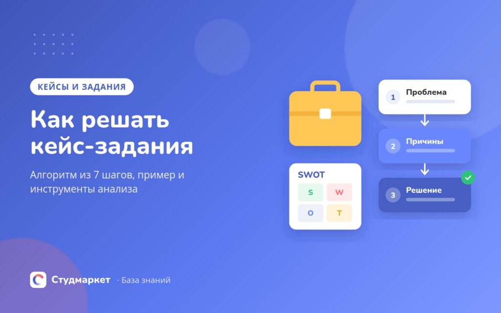 Обложка статьи: как решать кейс-задания