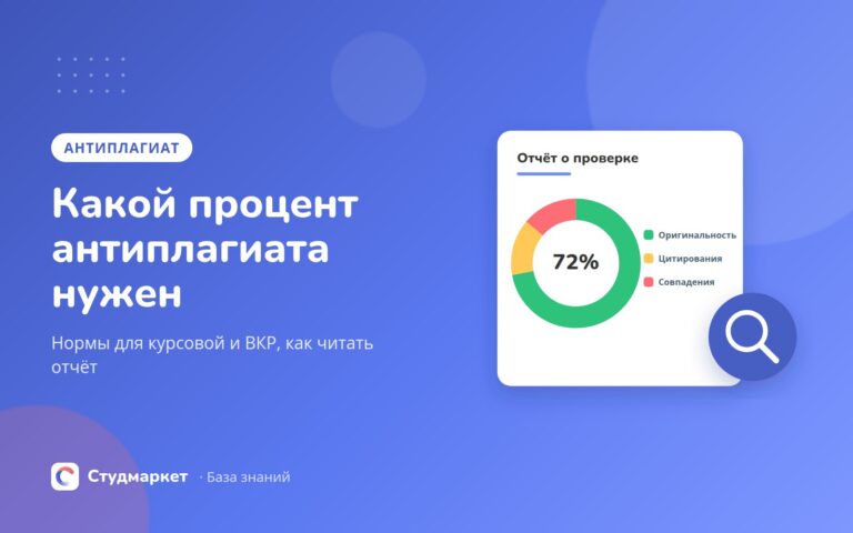 Какой процент антиплагиата нужен для курсовой и ВКР