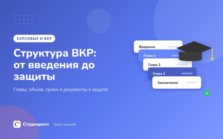Структура ВКР: из чего состоит дипломная работа и как её спланировать